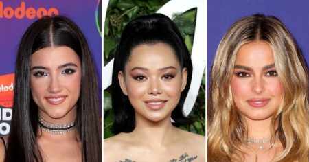 TikTok Famous Girls 2024: Most Influential Creators